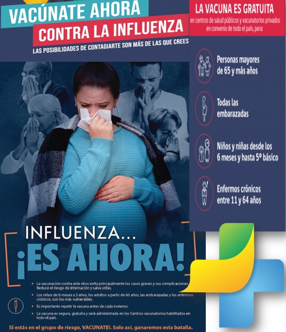 INFLUENZA